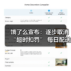 饿了么宣布：逐步取消“超时扣罚” 每日配送时长不超过11小时（图4）