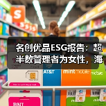 名创优品ESG报告：超半数管理者为女性，海外国家及地区雇员占比60.8%（图3）