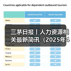 三茅日报丨人力资源相关最新简讯（2025年4月25日）（图4）