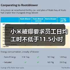 小米被曝要求员工日均工时不低于11.5小时（图4）