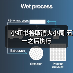 小红书将取消大小周 五一之后执行（图3）