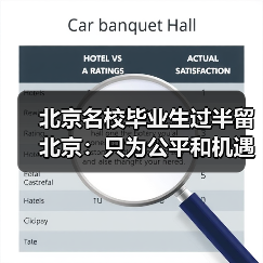 北京名校毕业生过半留北京：只为公平和机遇（图1）