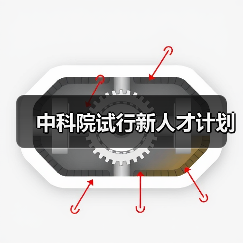 中科院试行新人才计划（图3）