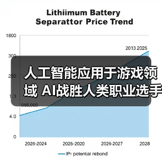 人工智能应用于游戏领域 AI战胜人类职业选手（图4）