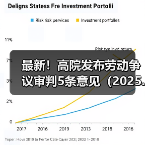 最新！高院发布劳动争议审判5条意见（2025.4.28）（图4）