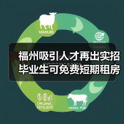 福州吸引人才再出实招 毕业生可免费短期租房（图3）