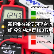 新职业在线学习平台上线 今年将培育100万新型技能人才（图4）