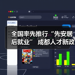 全国率先推行“先安居后就业” 成都人才新政2.0版了解（图2）