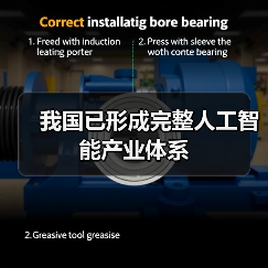 我国已形成完整人工智能产业体系（图4）