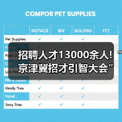 招聘人才13000余人!“京津冀招才引智大会”网络引才活（图3）
