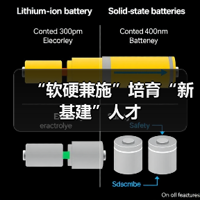 “软硬兼施”培育“新基建”人才（图2）