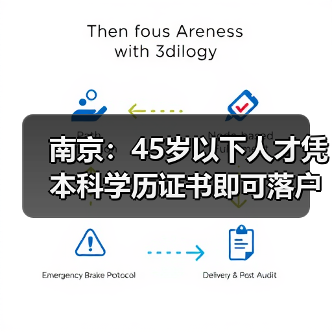 南京：45岁以下人才凭本科学历证书即可落户，可优先购（图1）