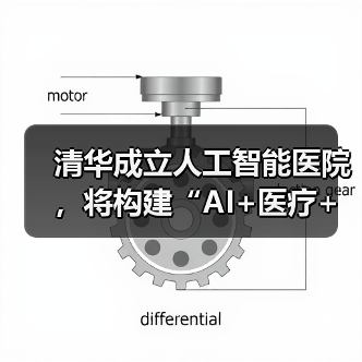 清华成立人工智能医院，将构建“AI+医疗+教育+科研”闭环（图2）