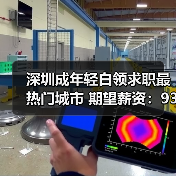 深圳成年轻白领求职最热门城市 期望薪资：9386元/月（图1）
