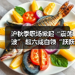 沪秋季职场掀起“震荡波” 超六成白领“跃跃欲试”（图3）
