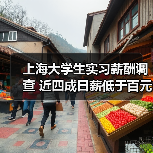 上海大学生实习薪酬调查 近四成日薪低于百元（图3）