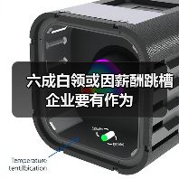 六成白领或因薪酬跳槽 企业要有作为（图1）