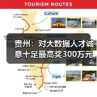 贵州：对大数据人才诚意十足最高奖300万元（图1）