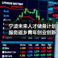 宁波未来人才储备计划服务返乡青年创业创新工作（图3）