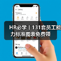 HR必学丨131套员工能力标准图表免费领（图1）