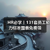 HR必学丨131套员工能力标准图表免费领（图2）