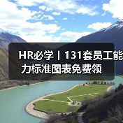 HR必学丨131套员工能力标准图表免费领（图3）