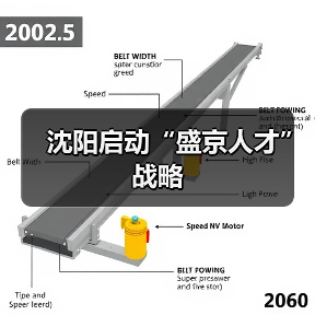 沈阳启动“盛京人才”战略（图2）
