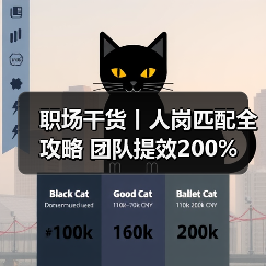 职场干货丨人岗匹配全攻略 团队提效200%（图1）