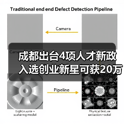 成都出台4项人才新政 入选创业新星可获20万资助（图3）
