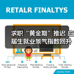 求职“黄金期”推迟 应届生就业景气指数回升（图1）