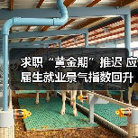 求职“黄金期”推迟 应届生就业景气指数回升（图2）