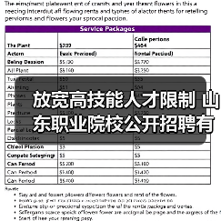 放宽高技能人才限制 山东职业院校公开招聘有新政（图1）