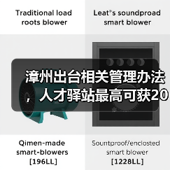 漳州出台相关管理办法，人才驿站最高可获20万补助（图4）