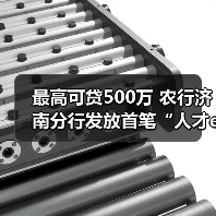 最高可贷500万 农行济南分行发放首笔“人才e贷”（图1）