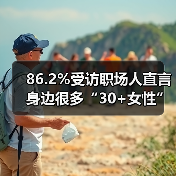 86.2%受访职场人直言身边很多“30+女性”职场机会锐减（图3）