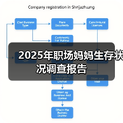 2025年职场妈妈生存状况调查报告（图4）