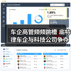 车企高管频频跳槽 底特律车企与科技公司争夺人才（图1）