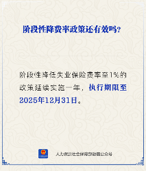 失业保险费率降至1%政策延续至2025年12月31日解读(图1)