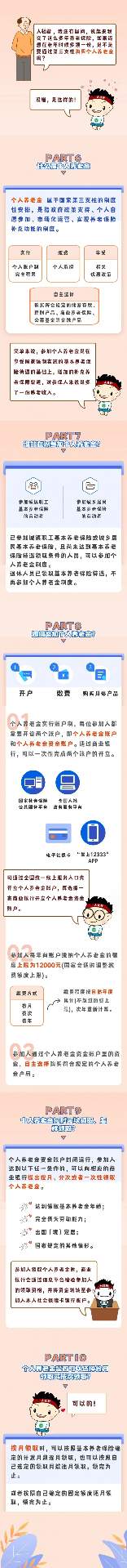 退休后养老金想多领？先弄懂养老保险三大支柱体系(图6)
