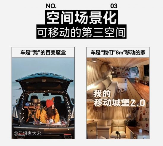 小红书成购车决策新阵地：用户洞察与营销趋势要点(图24)