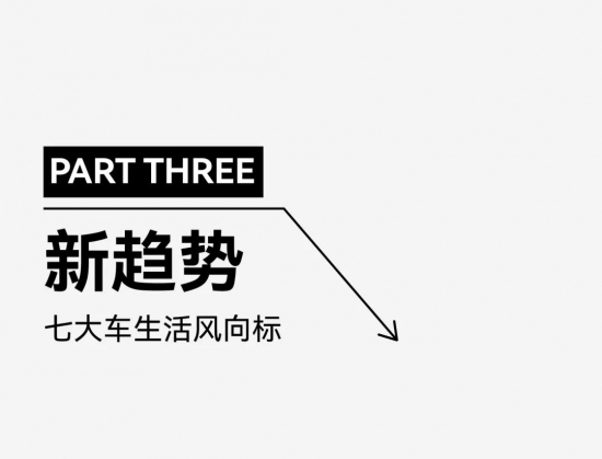 小红书成购车决策新阵地：用户洞察与营销趋势要点(图14)