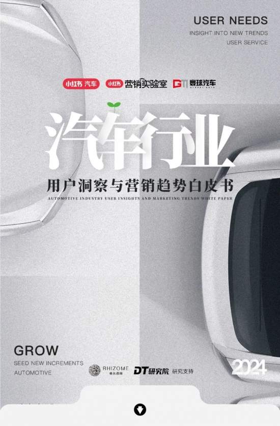 小红书成购车决策新阵地：用户洞察与营销趋势要点(图2)