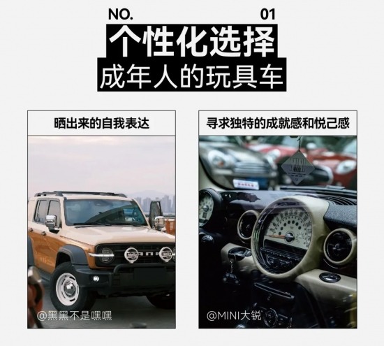 小红书成购车决策新阵地：用户洞察与营销趋势要点(图16)