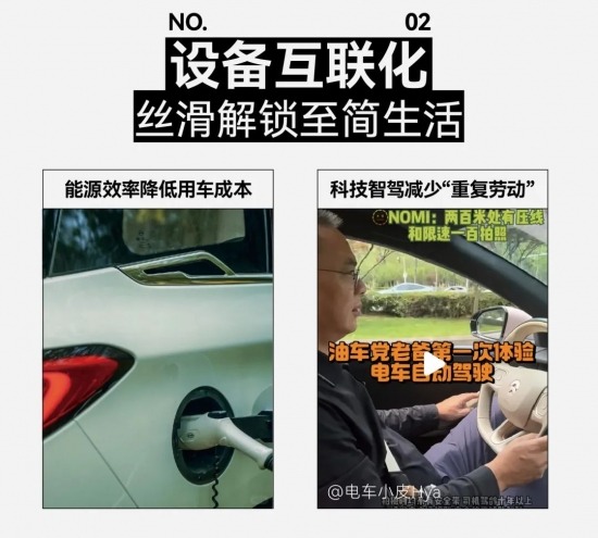 小红书成购车决策新阵地：用户洞察与营销趋势要点(图20)