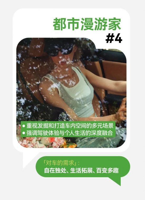 小红书成购车决策新阵地：用户洞察与营销趋势要点(图10)