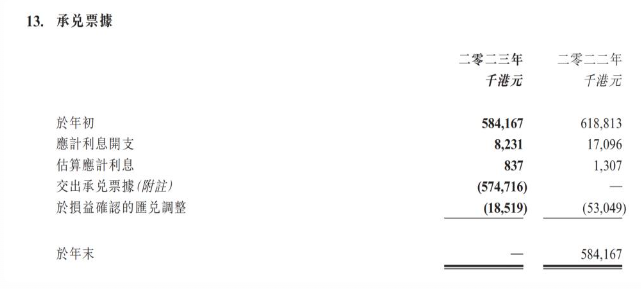2023上市游戏公司财报全景：头部回血，中小厂求生退场(图4)