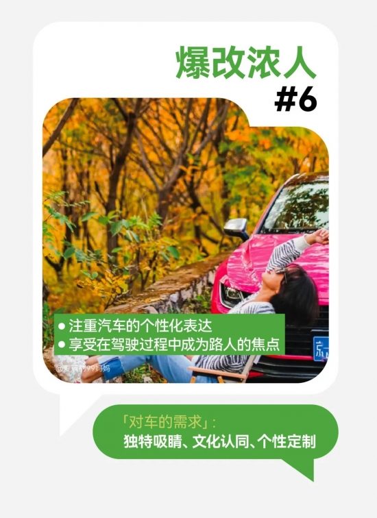 小红书成购车决策新阵地：用户洞察与营销趋势要点(图12)