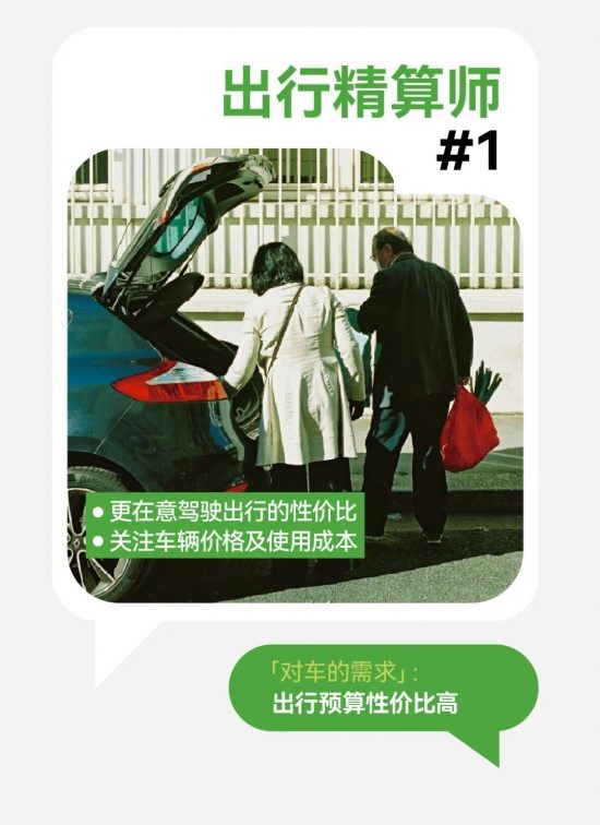 小红书成购车决策新阵地：用户洞察与营销趋势要点(图7)