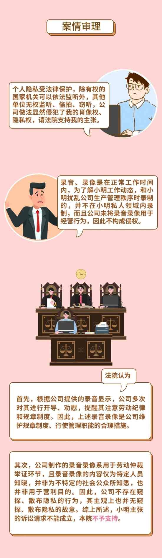 公司谈话偷拍视频违法吗？职场隐私权边界与维权要点(图3)