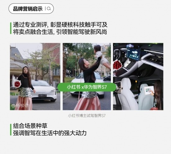 小红书成购车决策新阵地：用户洞察与营销趋势要点(图22)